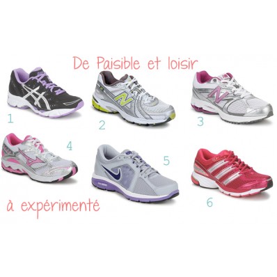 basket new balance magasin courir basket new balance magasin courir